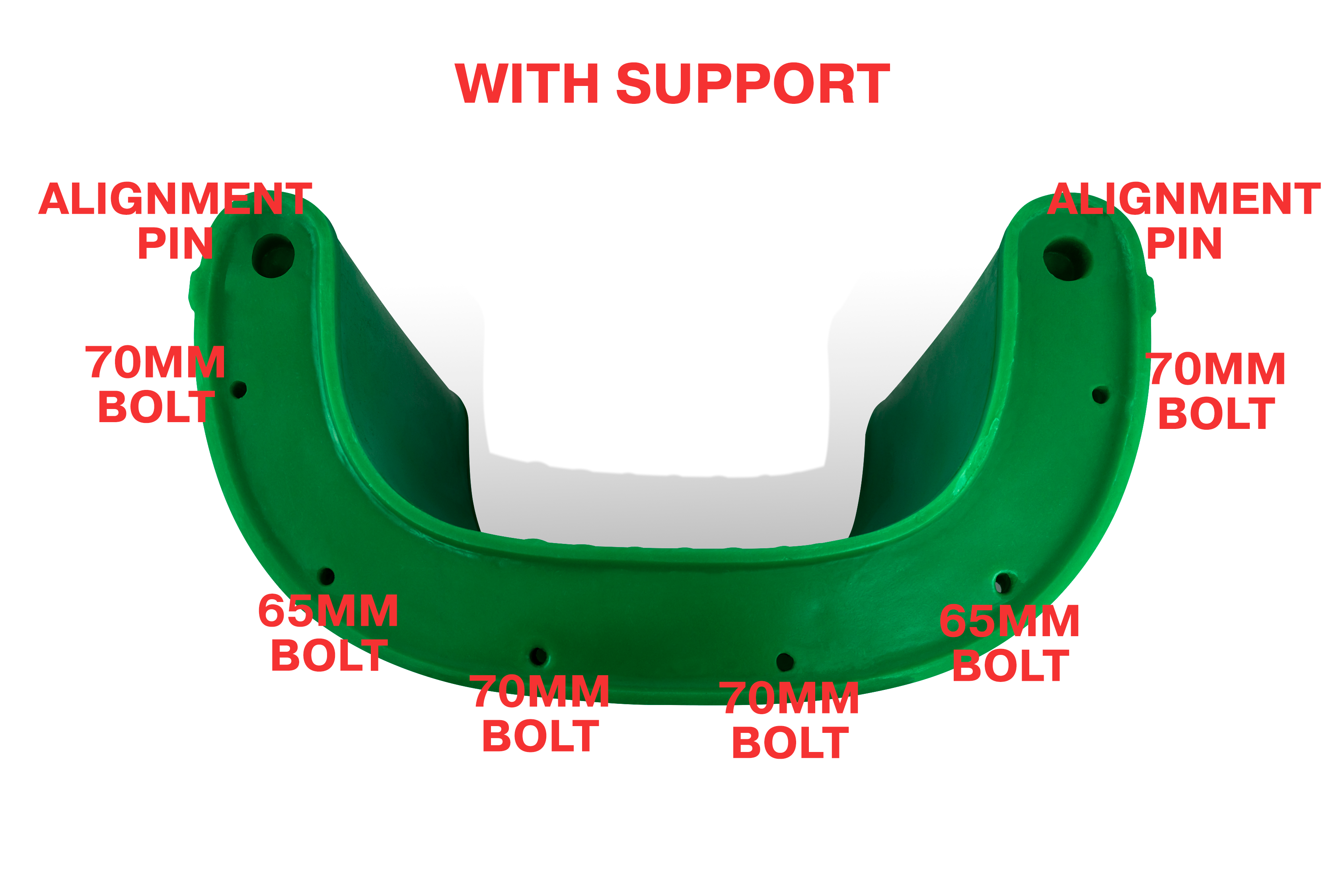 An image showing where bolts go for a scinsr with a support