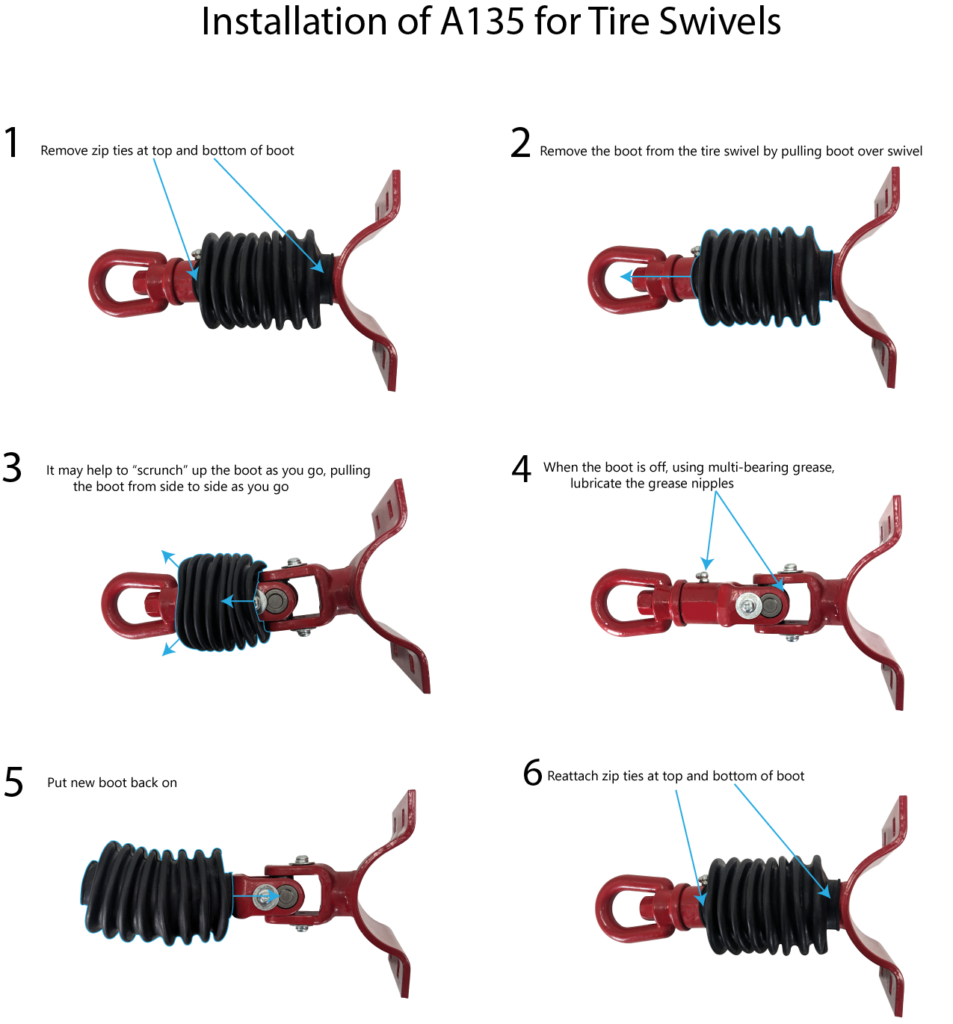 An image showing how to install an A135