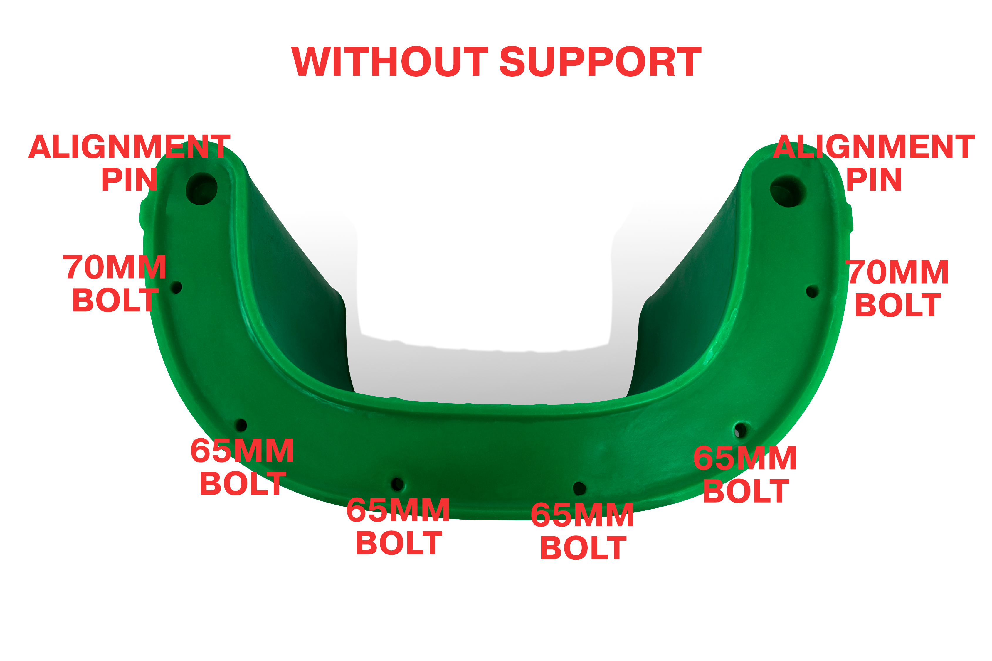 An image showing where bolts go for a scinsr without a support